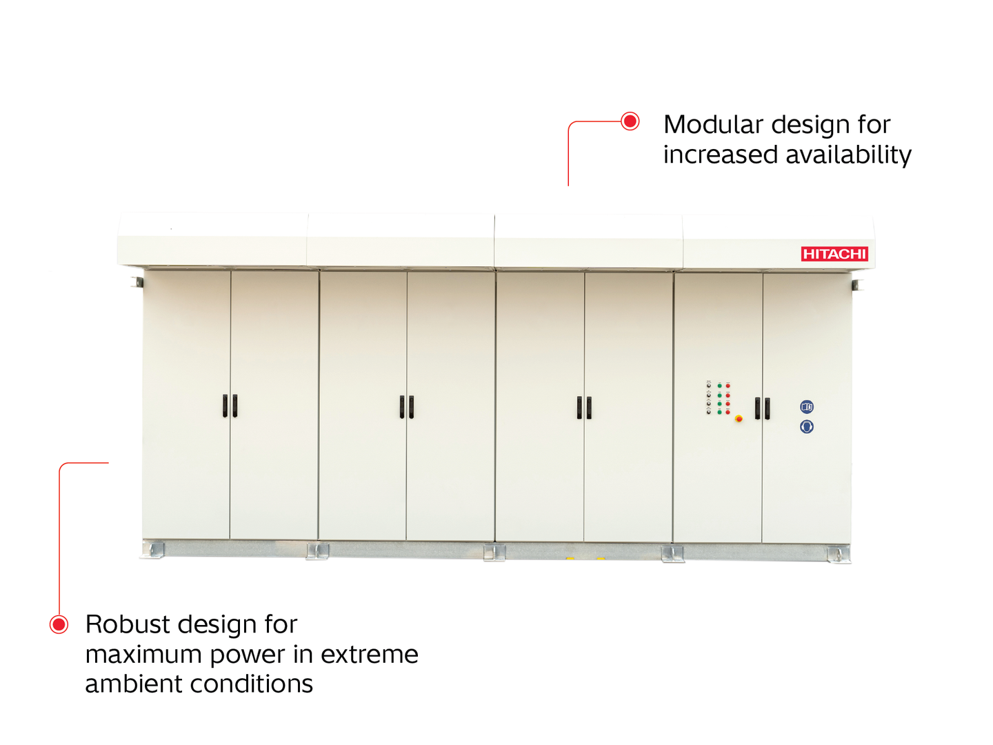 Product image for: Active Front End (AFE) Power Converter