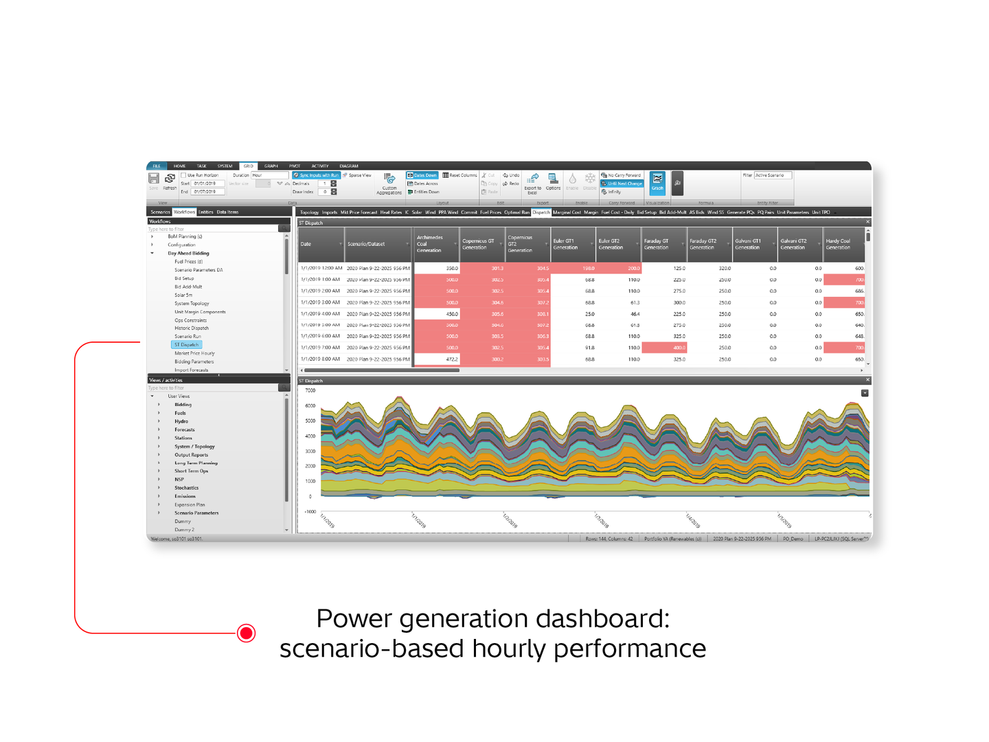 Product image for: Asset Optimization Software Solution