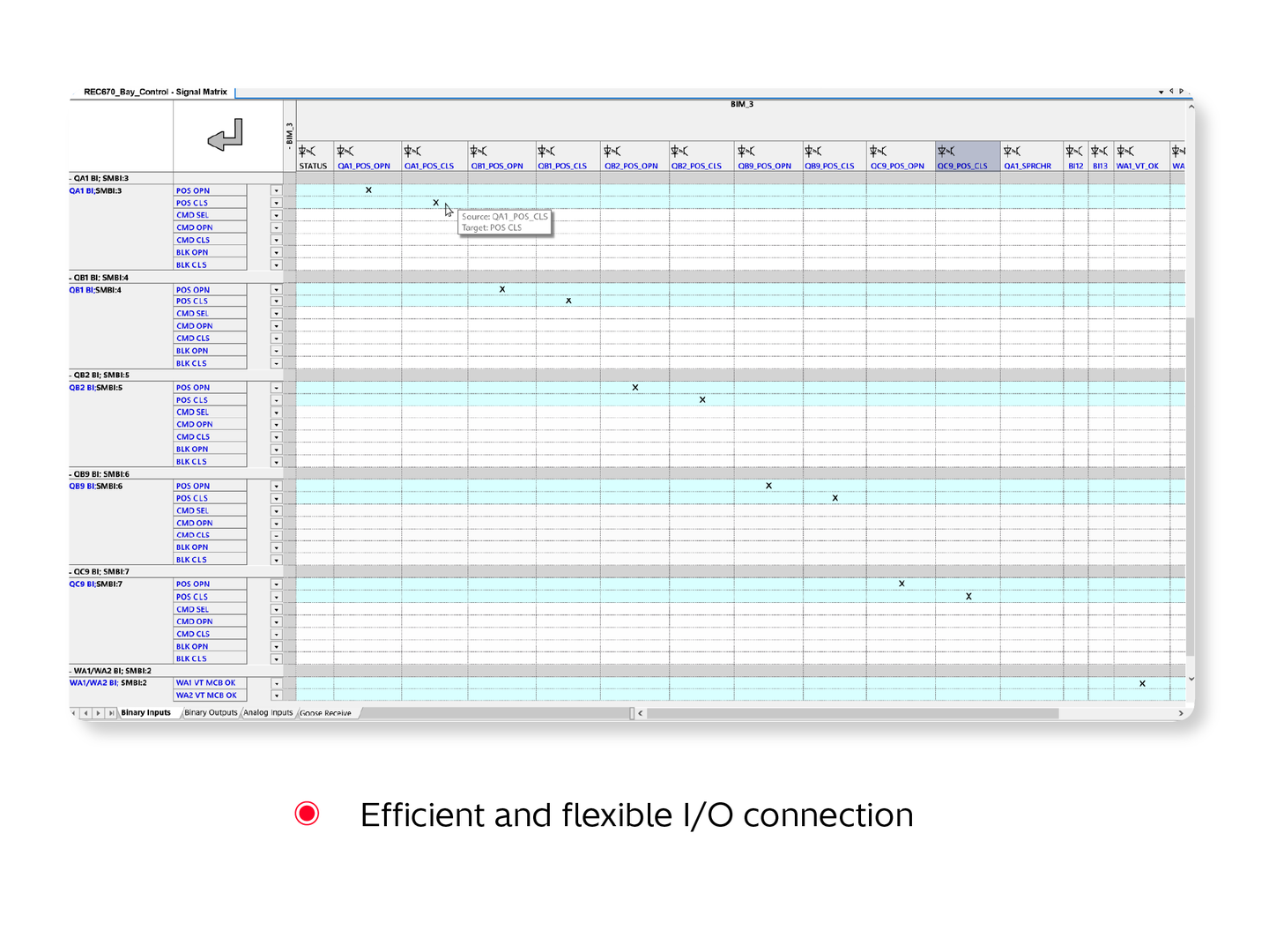 Product image for: PCM600 - Protection and control IED manager