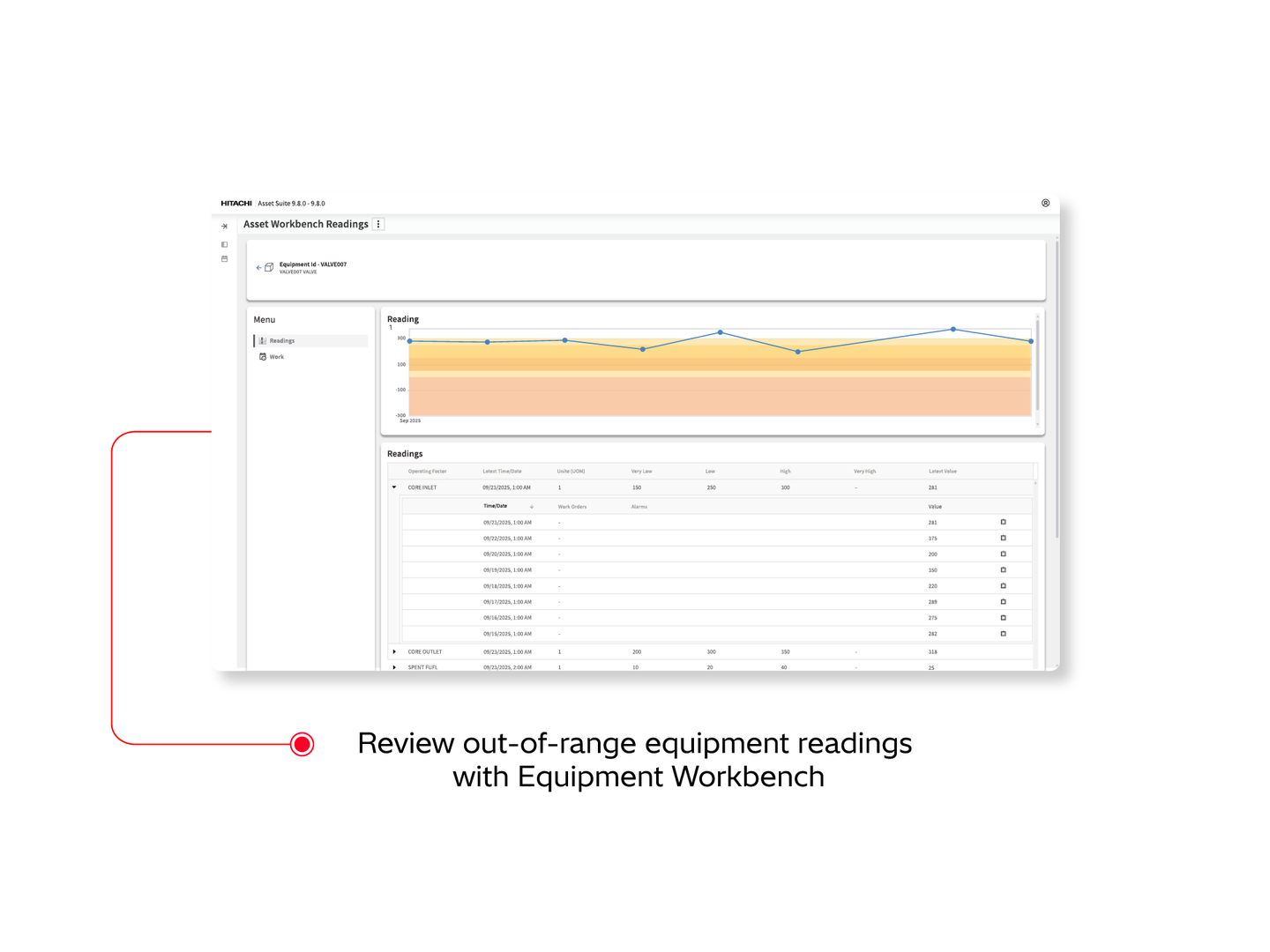 Product image for: Asset Suite EAM