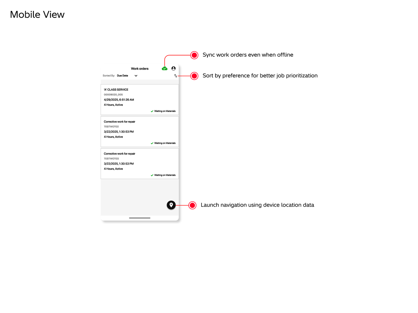 Product image for: Axis