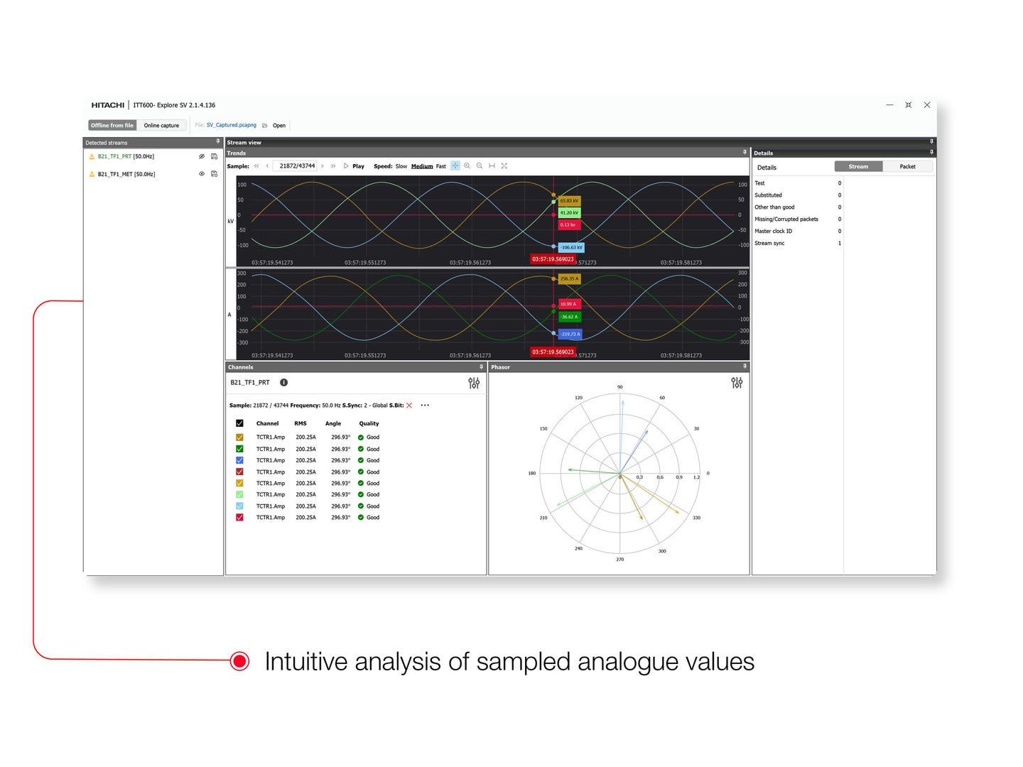 Product image for: ITT600 - Integrated testing tool