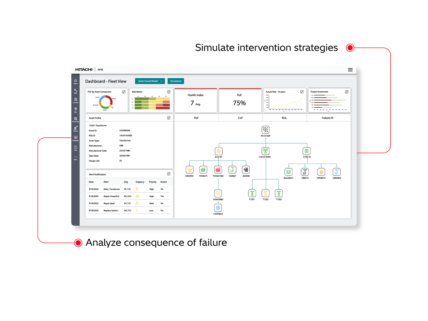 Product image for: APM Reliability