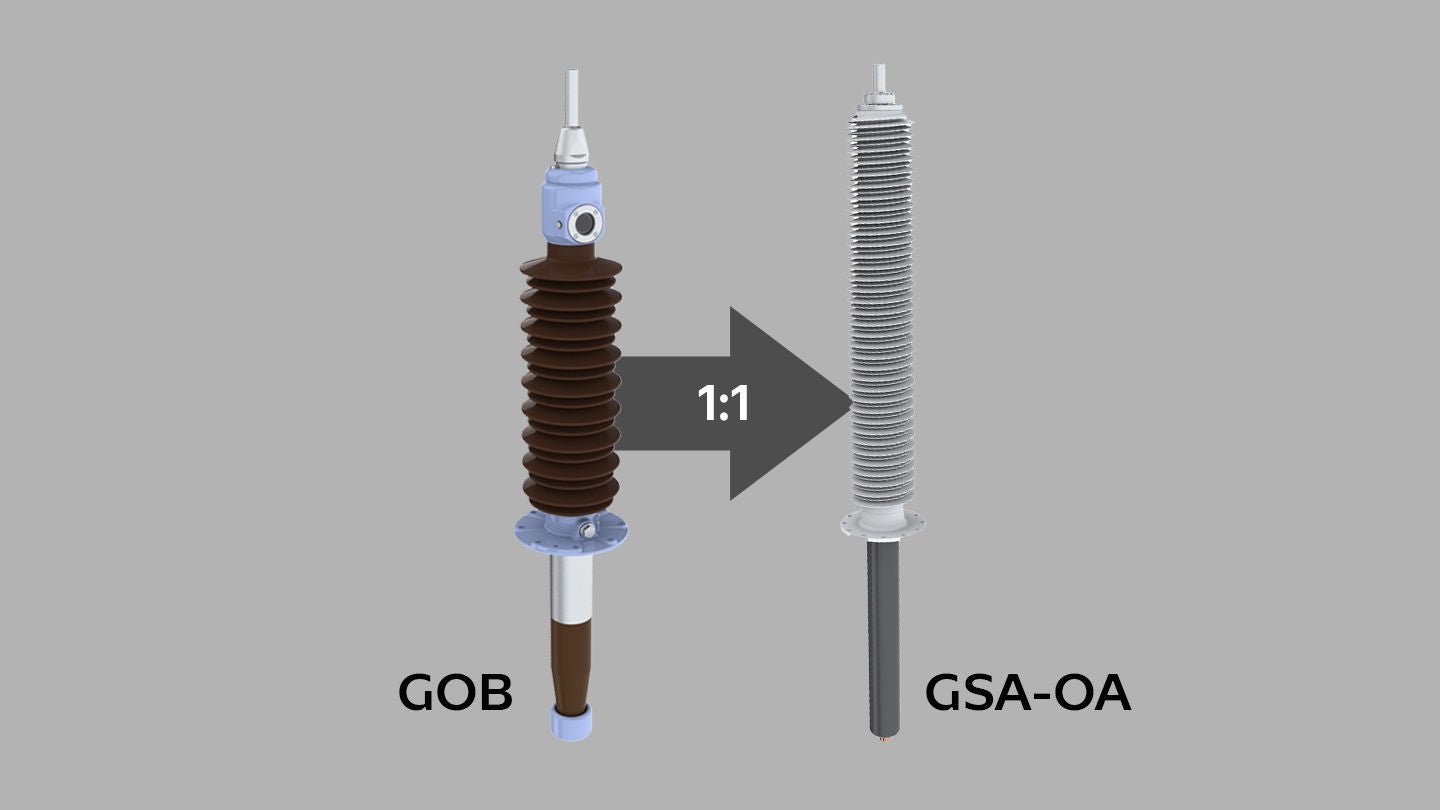 GSA-OA (GOB Replacement) | Hitachi Energy