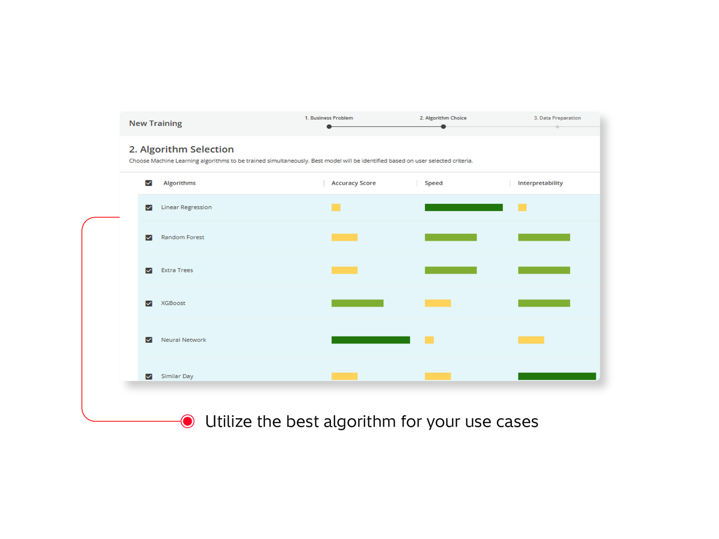Product image for: Nostradamus AI Energy Forecasting Software Solution