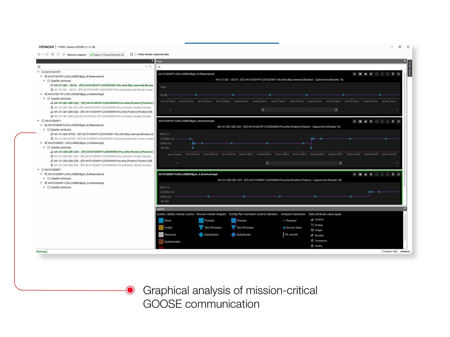 Product image for: ITT600 - Integrated testing tool
