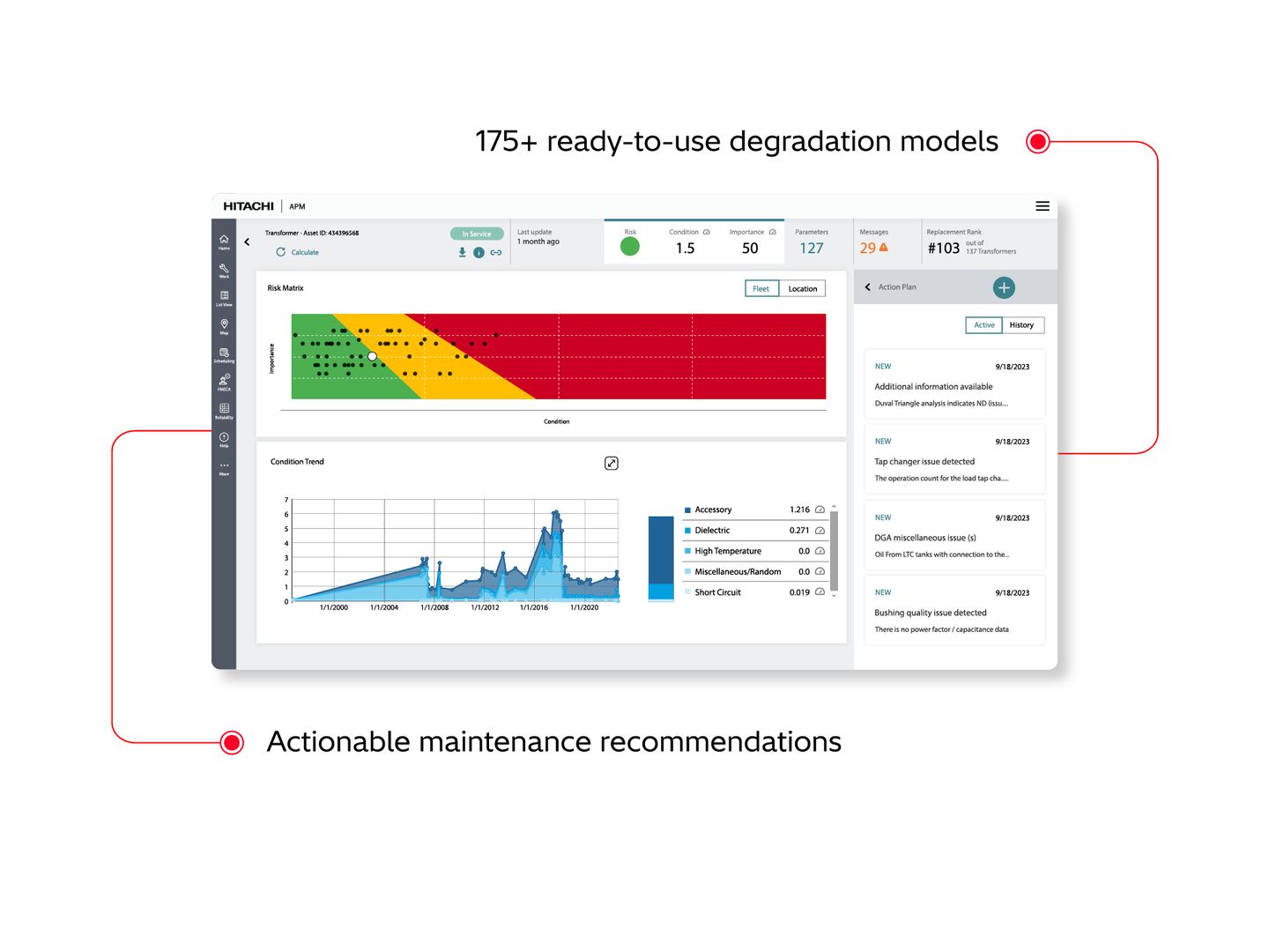 Product image for: APM Health