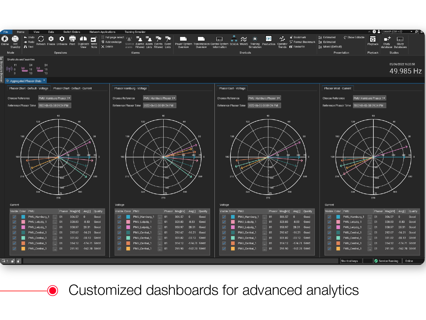 Product image for: Network Manager Wide Area Monitoring System (WAMS)