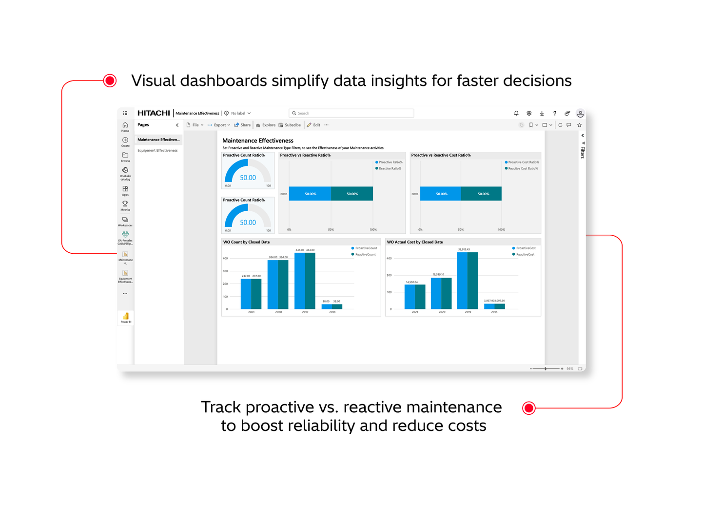 Product image for: Ellipse EAM 