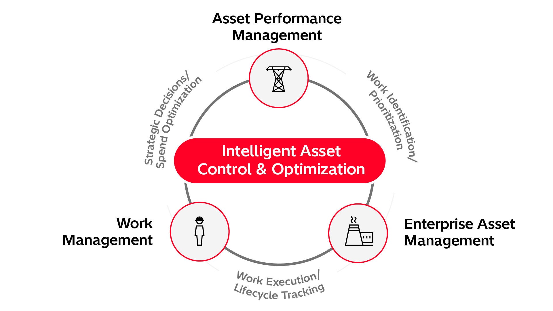 ビジネス・経済 Quantitative Asset Management Quantitative Asset Management – Quantitative Asset Management