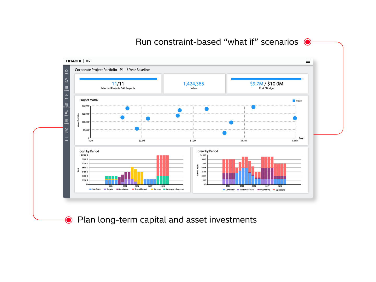 Product image for: APM Optimization