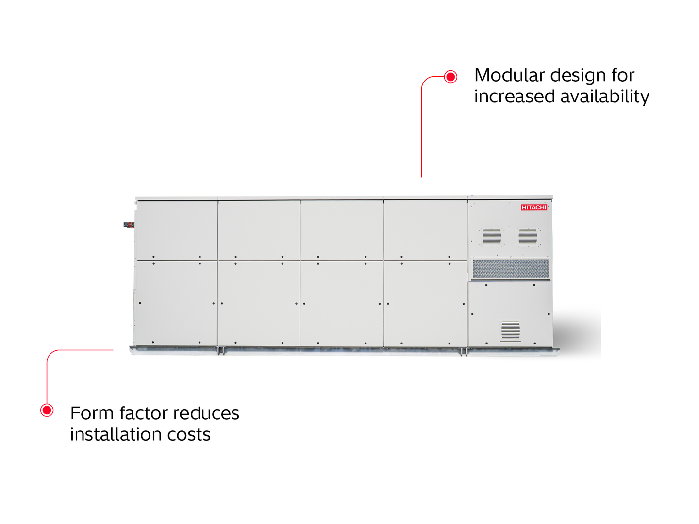 Product image for: Photovoltaic Inverter (PVI)