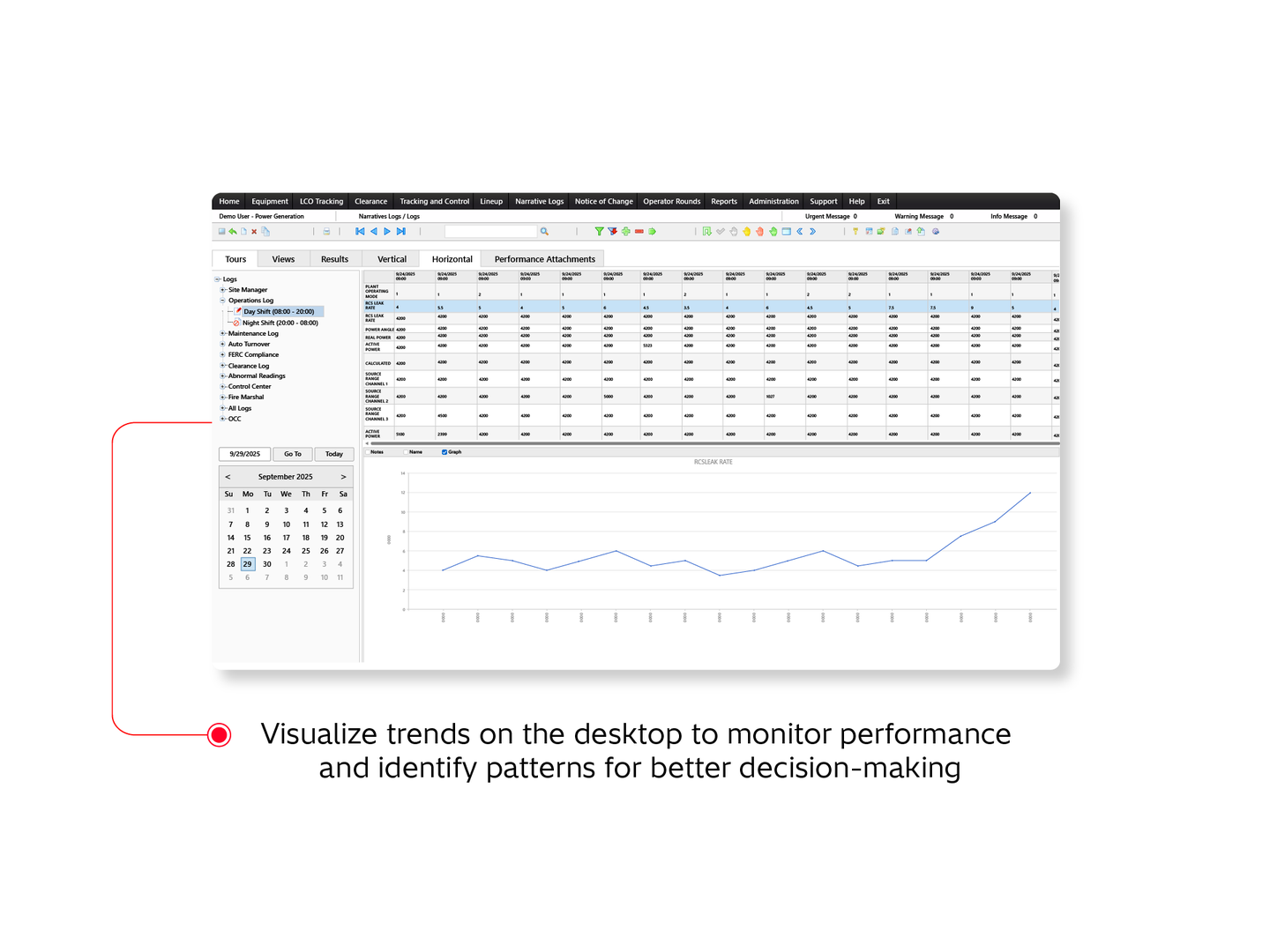 Product image for: Electronic Shift Operations Management System (eSOMS)