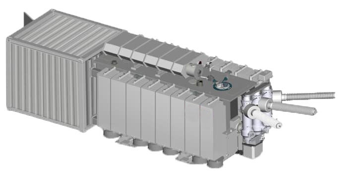 Multifunctional Modules (MFM)