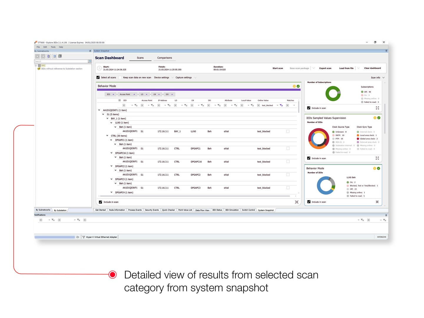 Product image for: ITT600 - Integrated testing tool