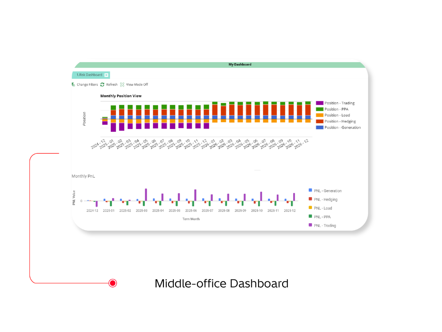 Product image for: Energy Trading and Risk Management (ETRM) Software Solution