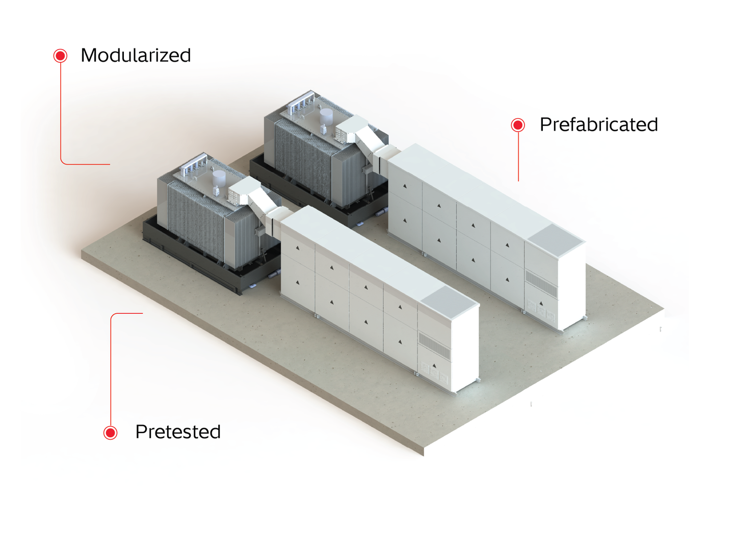 Product image for: Medium-Voltage Power Stations