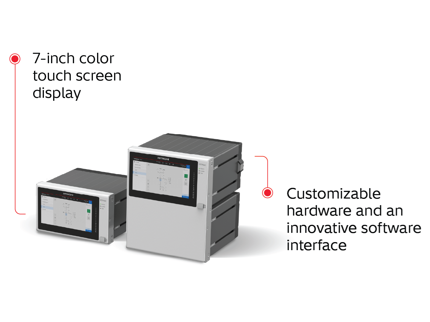 Product image for: Relion REF650 multi-application ​feeder relay