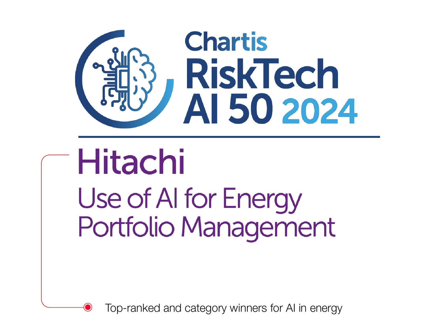 Product image for: Nostradamus AI Energy Forecasting Software Solution