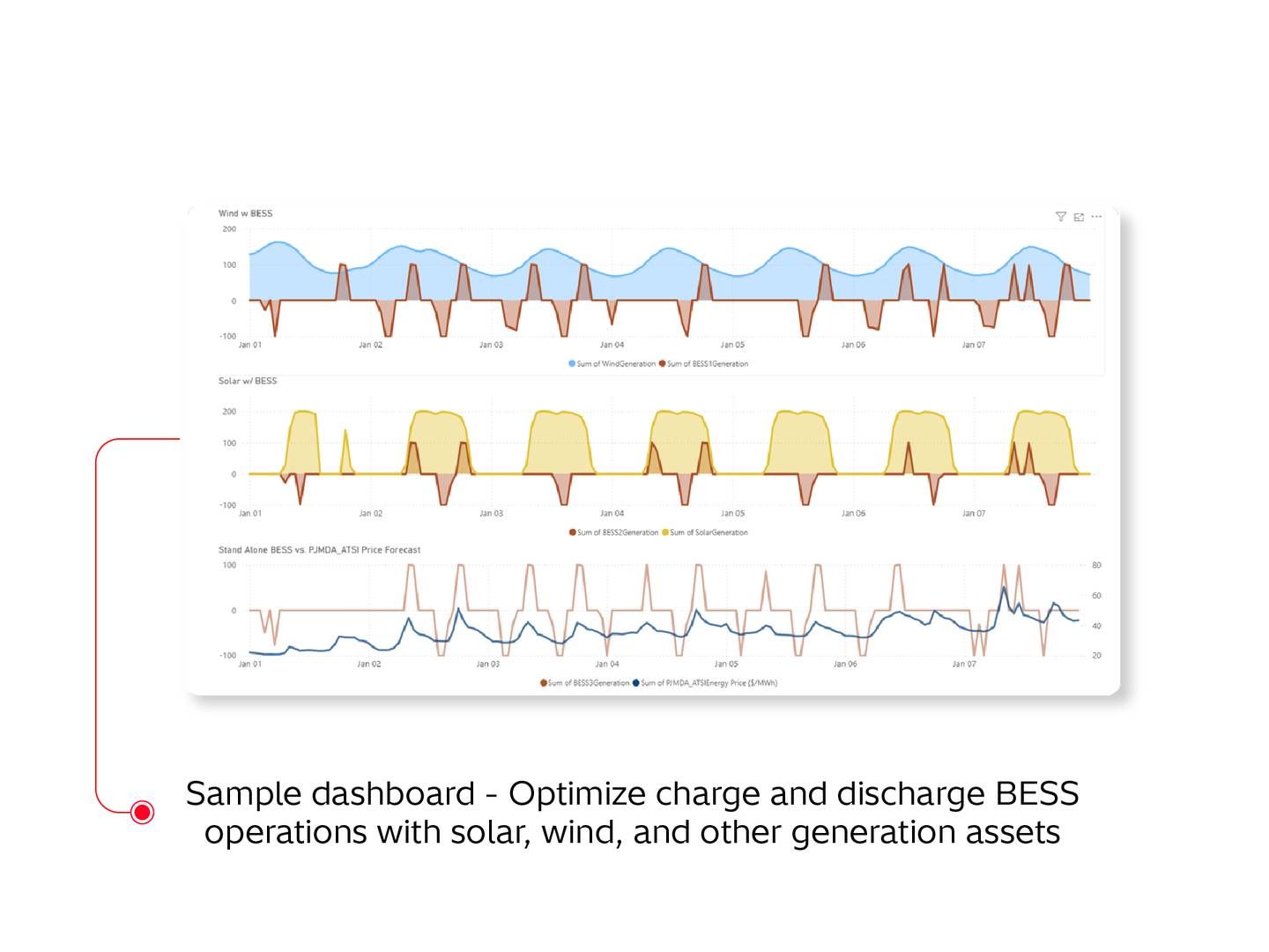 Product image for: Asset Optimization Software Solution