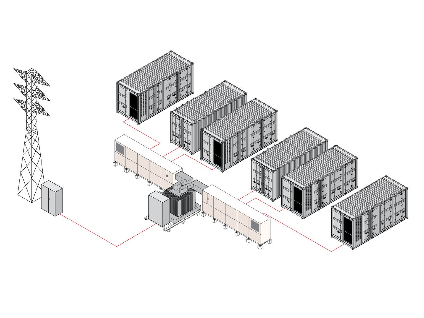 Product image for: Battery Power Conversion System (PCS)