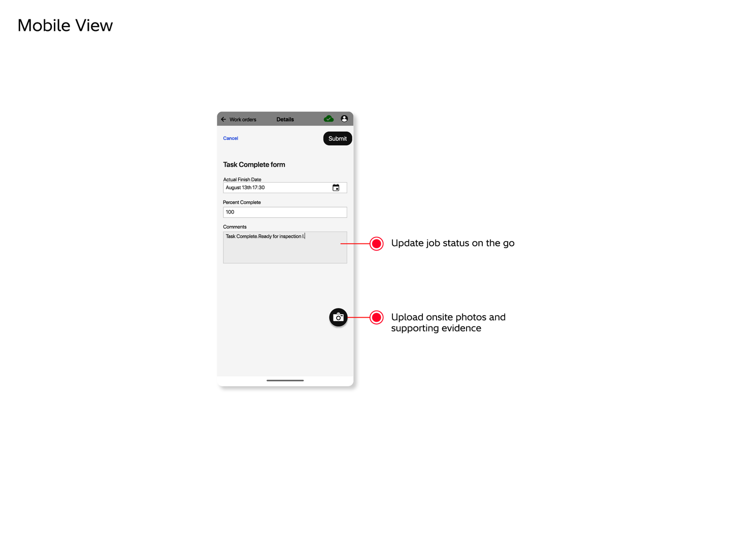 Product image for: Axis