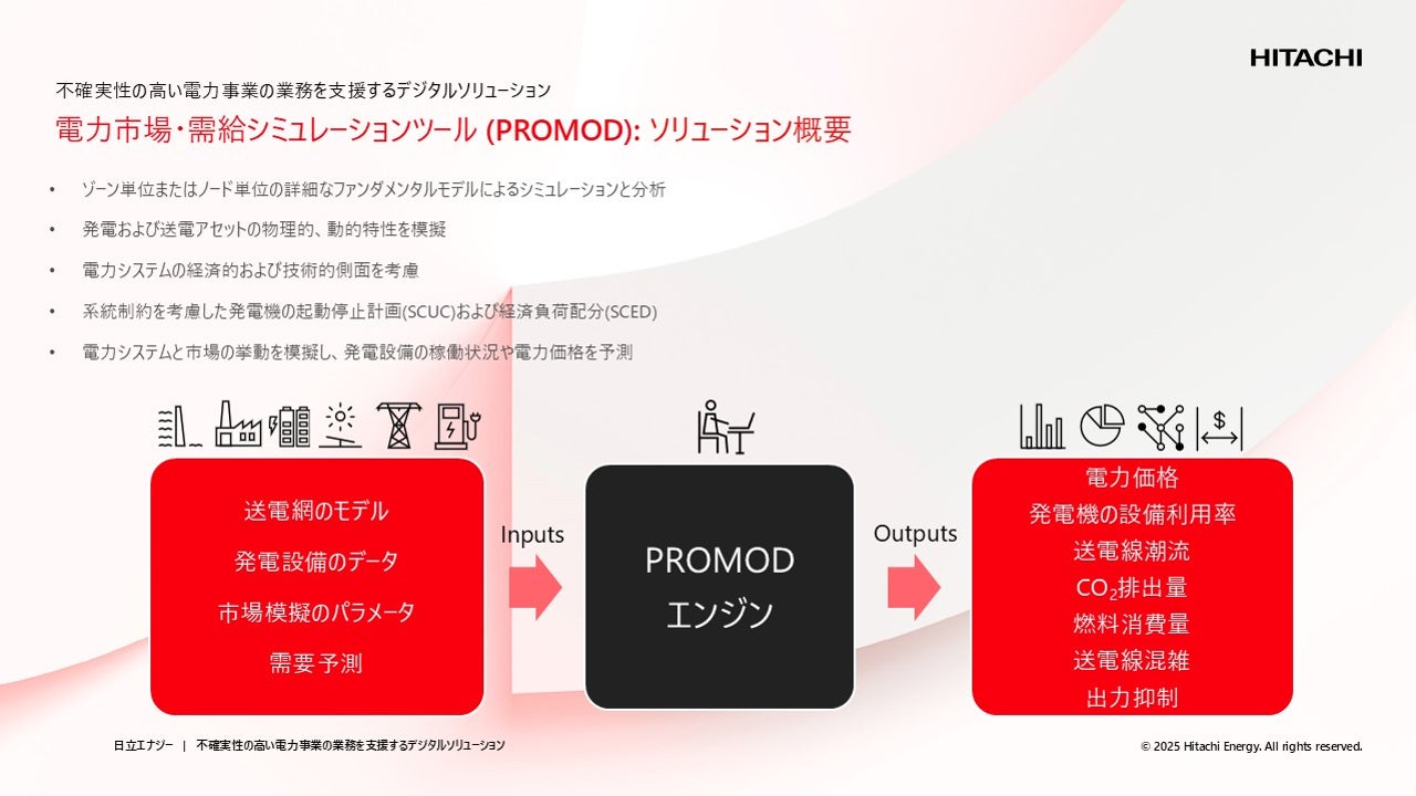 Pro Mod Hitachy 「不確実性の高い電力事業の業務を支援するデジタルソリューション」#5 電力市場・需給シミュレーションツール(PROMOD) | 日立エナジー