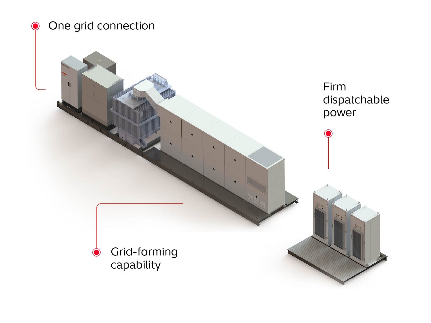 Product image for: Baseload Solar Generator 