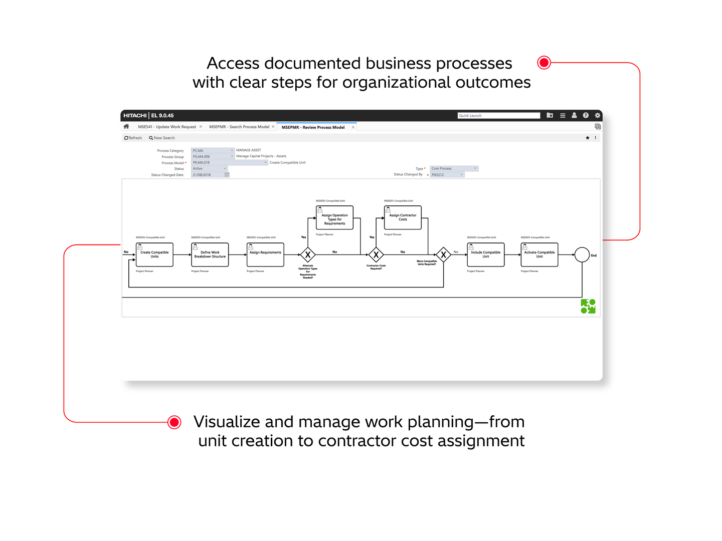 Product image for: Ellipse EAM 