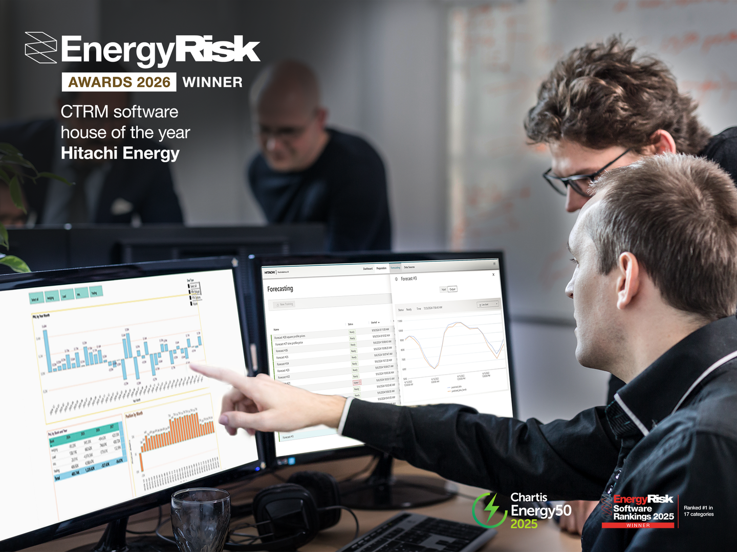 Product image for: Energy Trading and Risk Management (ETRM) Software Solution