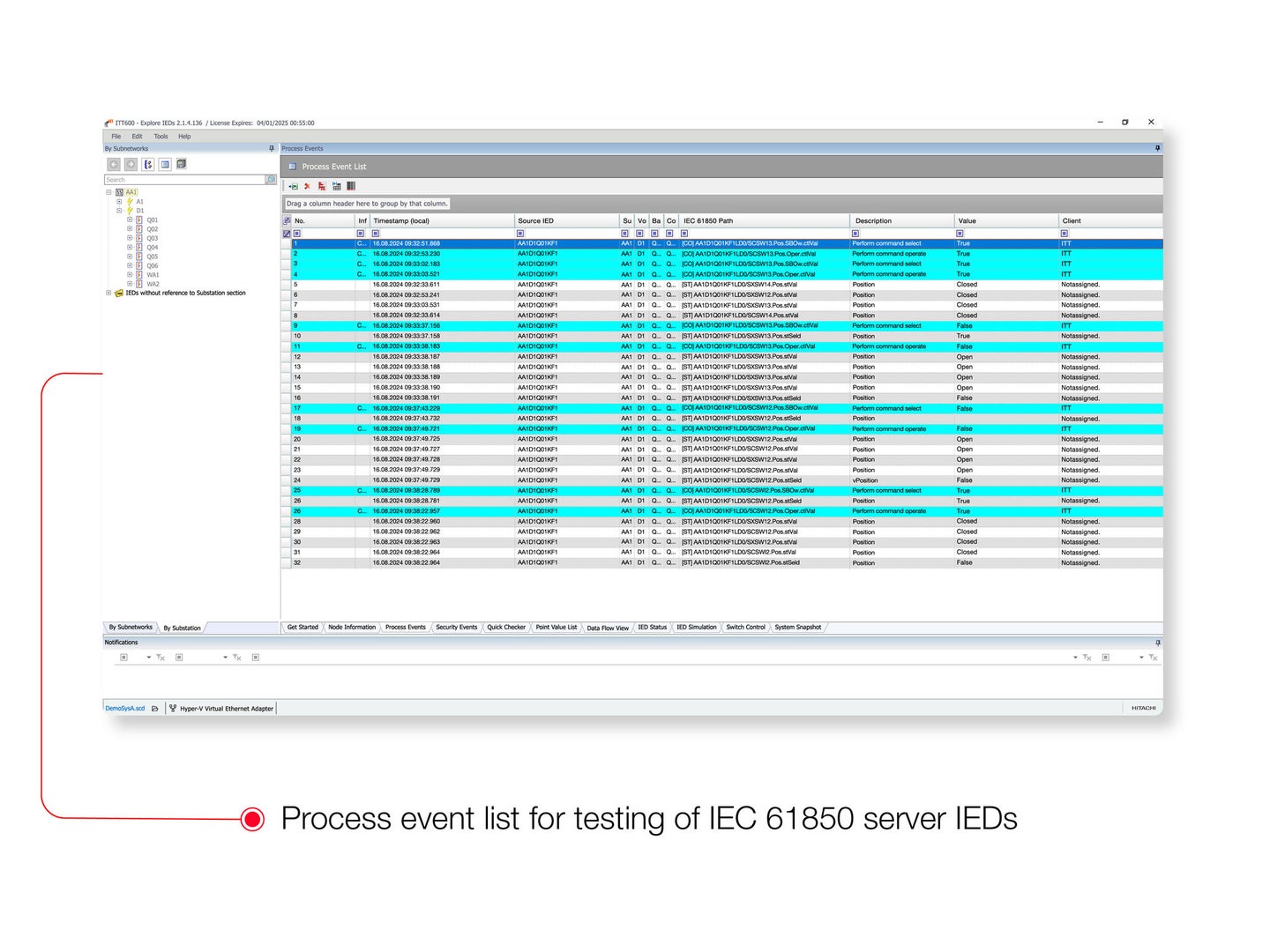 Product image for: ITT600 - Integrated testing tool